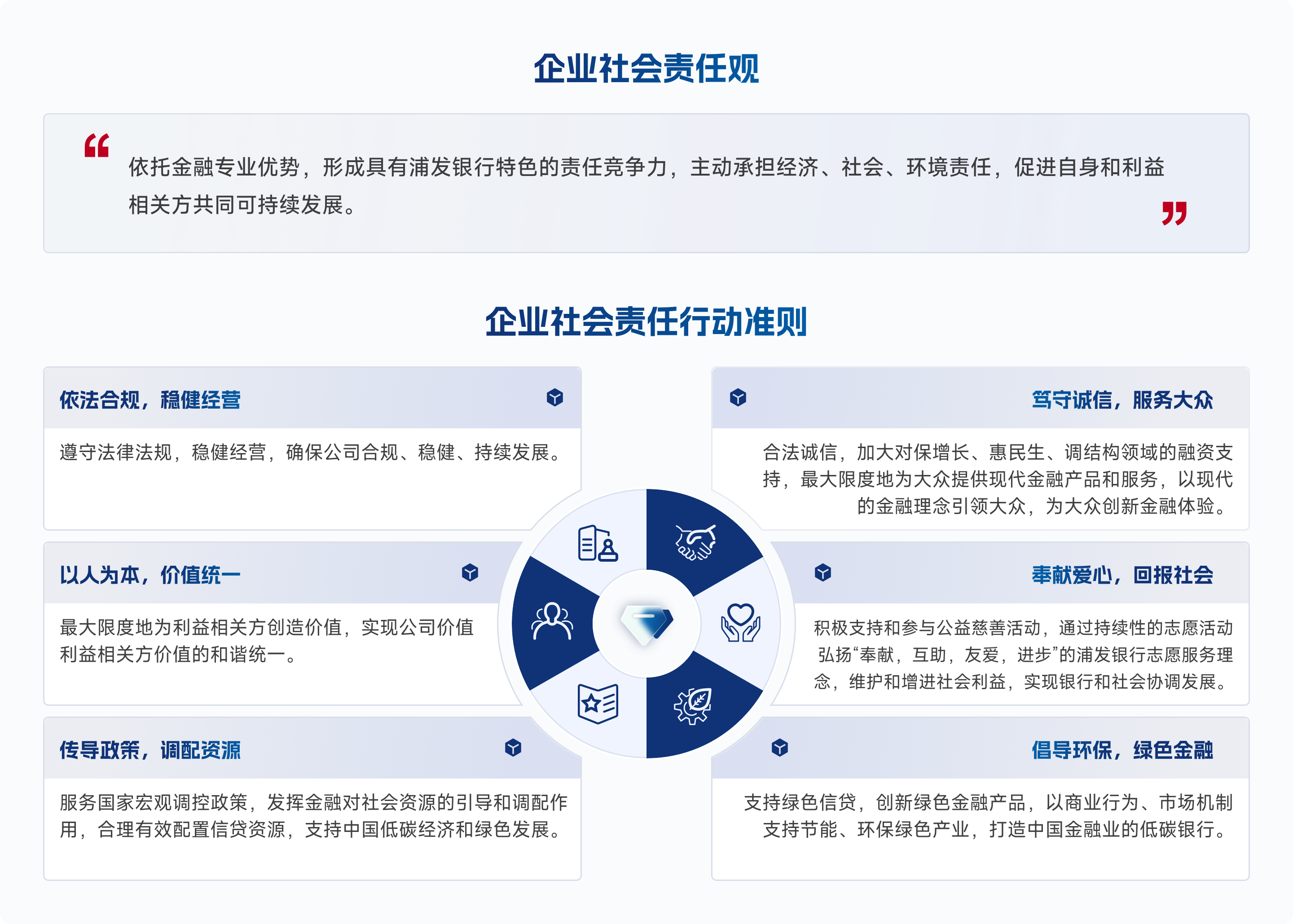 可持续发展战略@3x.png 金贝娱乐